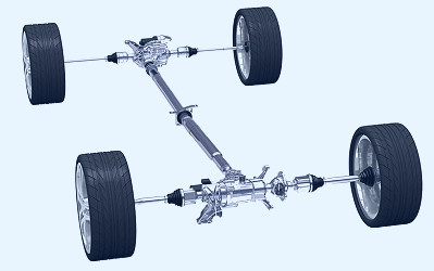 GKN Automotive | Systems and solutions | All-wheel drive systems